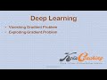 08 - Vanishing and exploding gradient problem in Hindi | Deep Learning