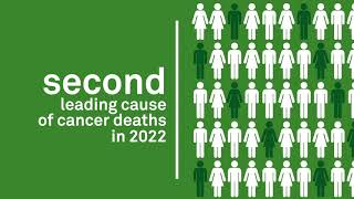 Colorectal Cancer can be prevented when caught early