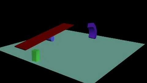 Box Animation created in 3Ds max by pranjal