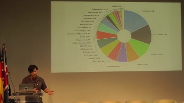 Jae Kwon(Cosmos)-EDCON