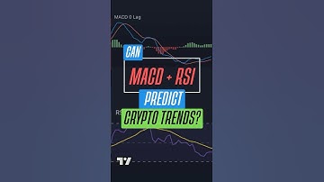 RSI and MACD Strategy Indicators Predict Crypto Trends #macdindicator #RSI #TradingStrategy
