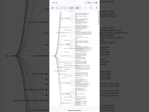 backlinks sources