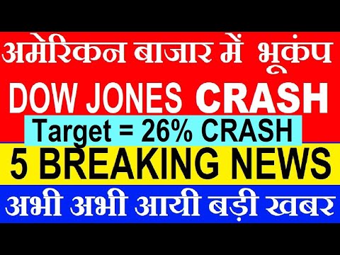 DOW JONES 1100+ CRASH 😱 TARGET = 27% CRASH⚫ ADANI, ITC, AIRTEL, DOLLAR TO INR, FIIS, WALMART SMKC