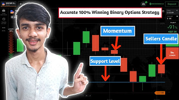 Profitable 100% Winning Binary Options Strategy| Secret Iq Option Trading Strategy| Iq Option|