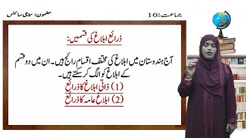 10TH STD | GEOGRAPHY | LESSON NUM 9 PART 3 || SAMVEDA e-CLASSES URDU MEDIUM |