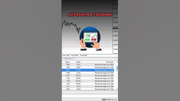 Best Ai trading strategy #mt4 #trading #forex #ea