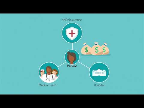 AccuHealth's telemonitoring services