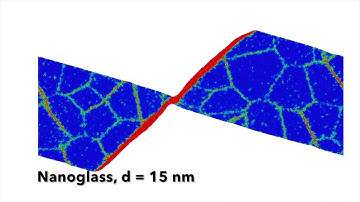 Tensile loading of CuZr metallic glass and nanoglass with different grain sizes