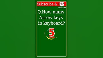 arrow keys in keyboard......