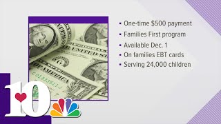 Tennessee families receiving state benefits to get extra $500 payment on EBT cards