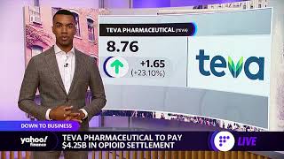 Teva reaches opioid settlement, Credit Suisse names new CEO, Twitter to hold shareholder vote