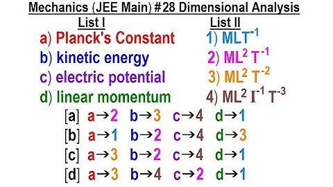 JEE Main Physics Mechanics #28 Dimensional Analysis
