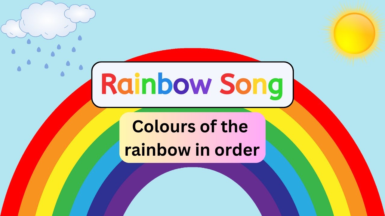 The Rainbow Colors Song 