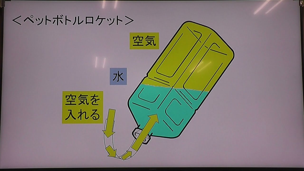 いばスタ小学校 ４年理科 大日本図書