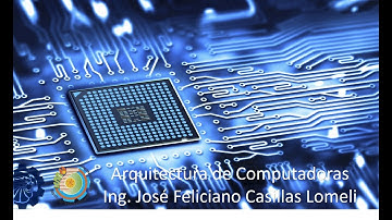 Arquitectura de Computadoras - Unidad 1- Modelo de arquitectura de cómputo