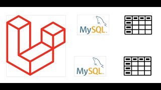 How to join 2 tables from different databases - Laravel