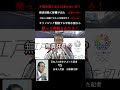 「石原慎太郎 尖閣諸島6-9」中〇様が嫌がる事をするな! #shorts #石原慎太郎