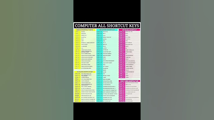 All Computer Shortcut Keys #shorts #computer