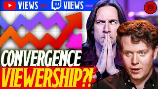 Critical Role's Convergence VIEWERSHIP? - D&D Accused Of RECYCLING Ravenloft & New AI Fears?