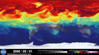 Ch. 46 - Ecosystem Ecology