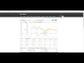 FX Simplifier 11/18/16 Weekly Review