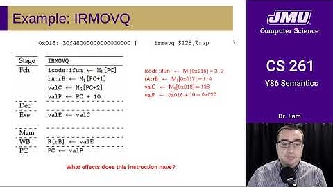 JMU CS261 20 Y86 Semantics Part 3 - Overview