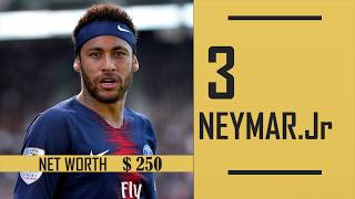 TOP RICHEST FOOTBALLERS IN 2020