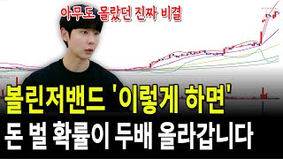 제대로 알려주는 볼린저밴드 활용법, 이걸 알면 수익 낼 확률이 두배는 올라갑니다