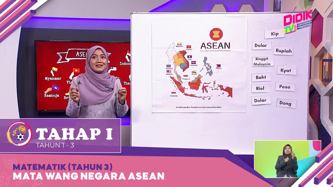 Tahap I (2022) | Matematik (Tahun 3): Mata Wang Negara ASEAN