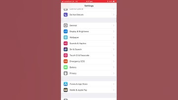 Thumbnail of How To Show No Caller ID on IPhone | HOWTO'S