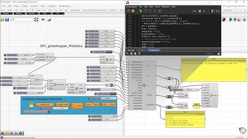 Anatomy studies with openAI into Grasshopper THE WICKERSON WAY