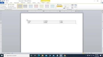 how to create bullet points in three columns in ms word with the help of Technical Support