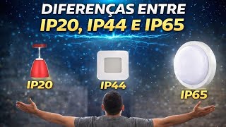 Entendendo o que é IP65 IP44 e IP20