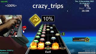 Keyboard Minitage IV (Clone Hero) (Merry Christmas 2021!)