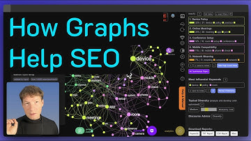 How Knowledge Graphs Help SEO: Visual Tutorial and MCP Server Demo