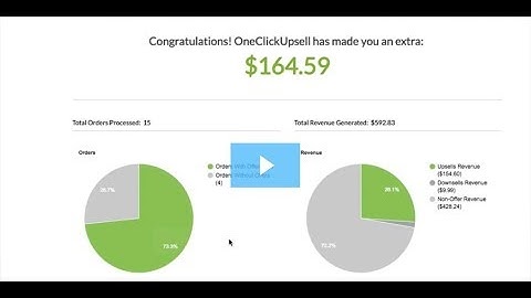 OCU’S 5 MOST POWERFUL (YET OVERLOOKED) FEATURES