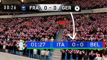 FIFA 19 SCOREBOARD CREATION TUTORIAL | EURO 2024  SCOREBOARD | PART 1