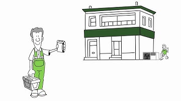 RB Green Energy - DCV - Demand Control Ventilation