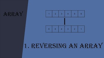 Reverse an Array | Data structures and algorithms