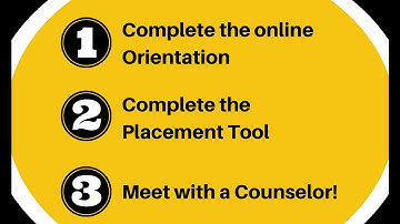 Online Orientation and Next Steps