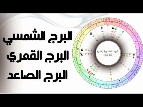 الفرق بين البرج الشمسي والقمري والصاعد