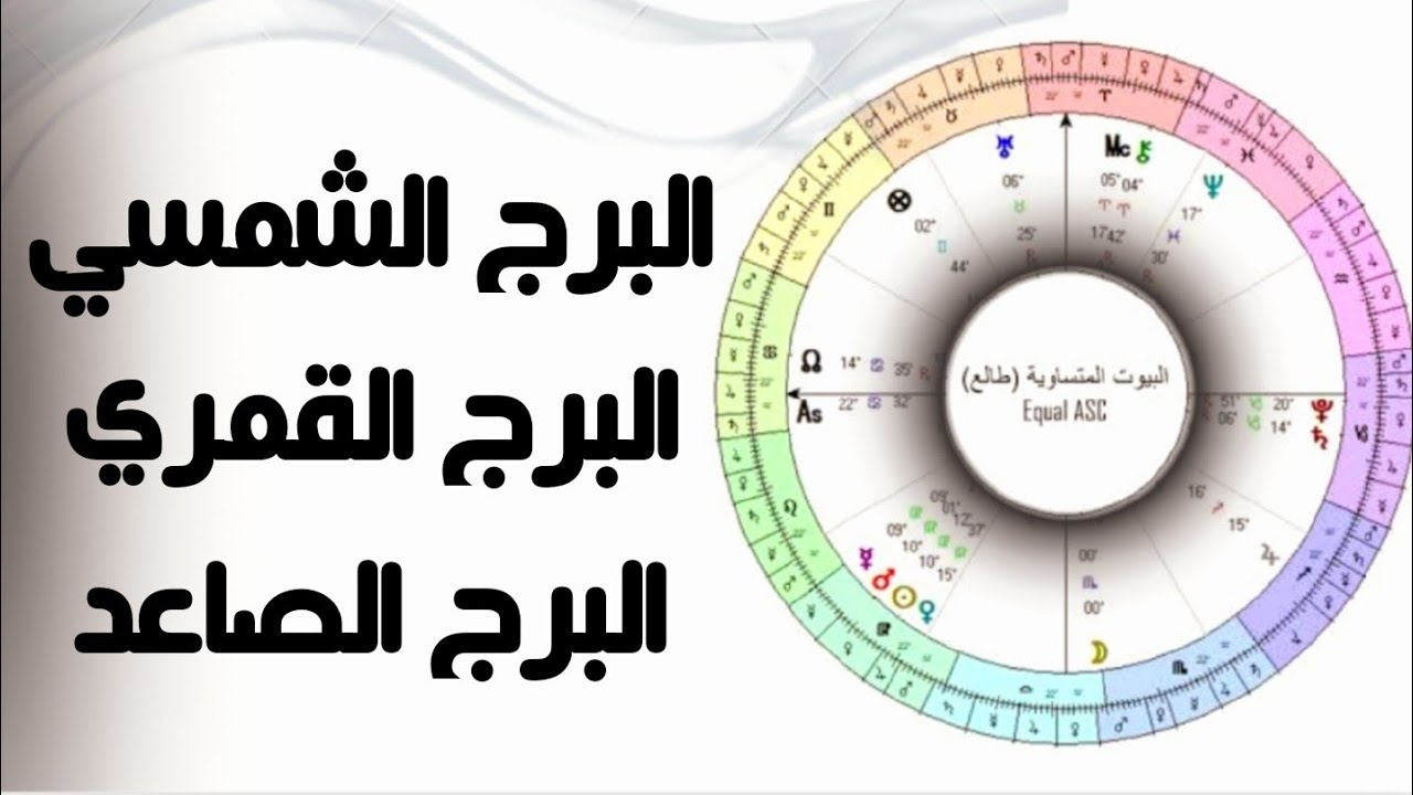 ⛔الفرق بين البرج الشمسي والقمري والصاعد