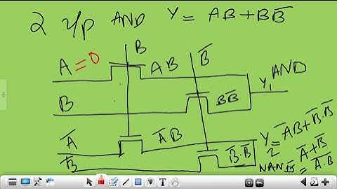 KTU ECE S6 EC304 VLSI MODULE 4- COMPLEMENTARY PASS TRANSISTOR LOGIC