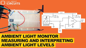 Ambient Light Monitor: Measuring and Interpreting Ambient Light Levels