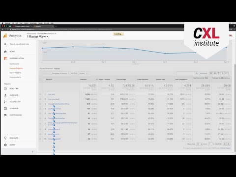 Google Analytics - How to build Custom Reports for SEO