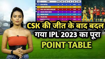 IPL 2023 POINT TABLE - Csk की जीत के बाद बदल गया ipl 2023 का पूरा point table