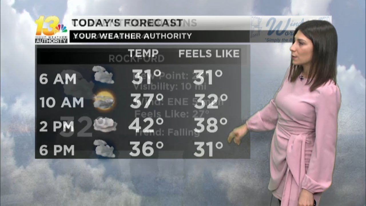 Cloud cover sticks around today with seasonable temperatures expected ...
