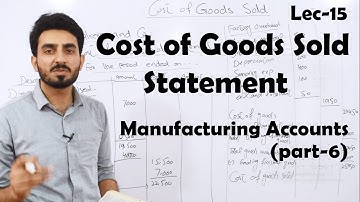 #15 Cost of Goods Sold Statement | Manufacturing Accounts (Part-6) |BBA