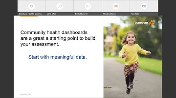 PART 1: Community Health Dashboards: Bringing your assessment and plan to life