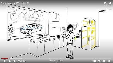 Computational Thinking NL